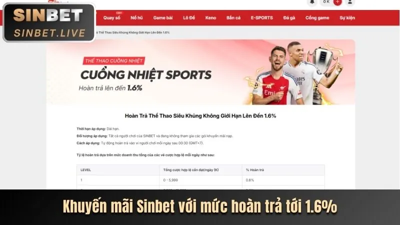 Giao diện cá cược thể thao 98wim trên di động